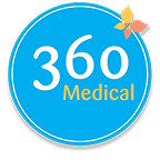 360 Medical
